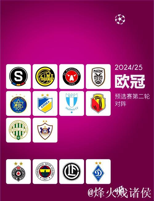 过往欧冠14次出现单赛季前6战全胜球队，最终仅2