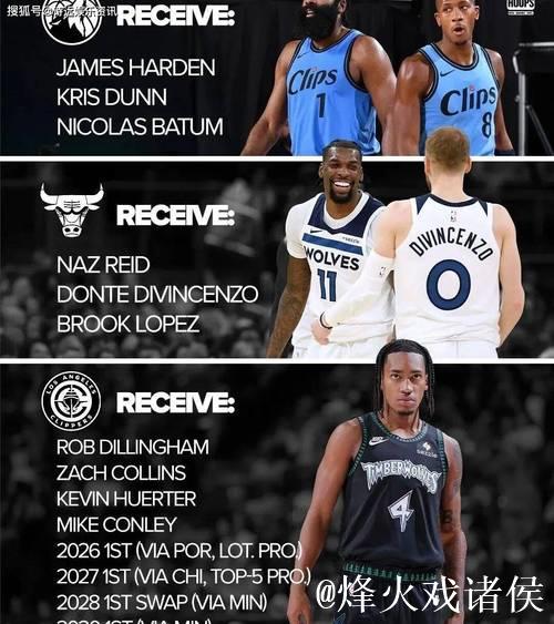 难兄难弟!快船遭遇四连败,再次与国王并列西部倒数第二 难兄难弟!快船遭遇四连败,再次与国王并列西部倒数第二